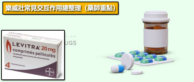 樂威壯常見交互作用總整理（藥師重點）